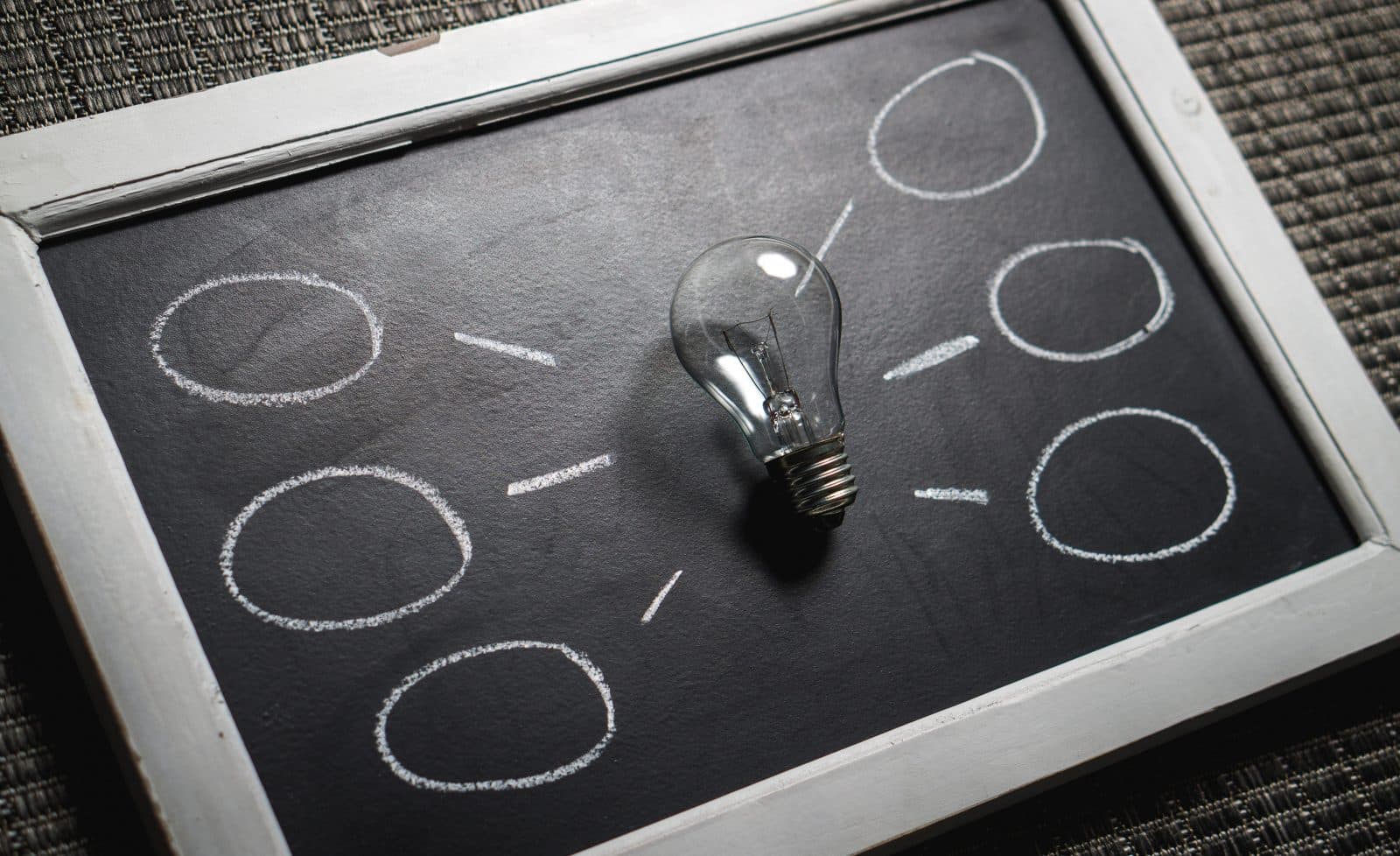 10 Things to Consider When Choosing a Purchasing Platform