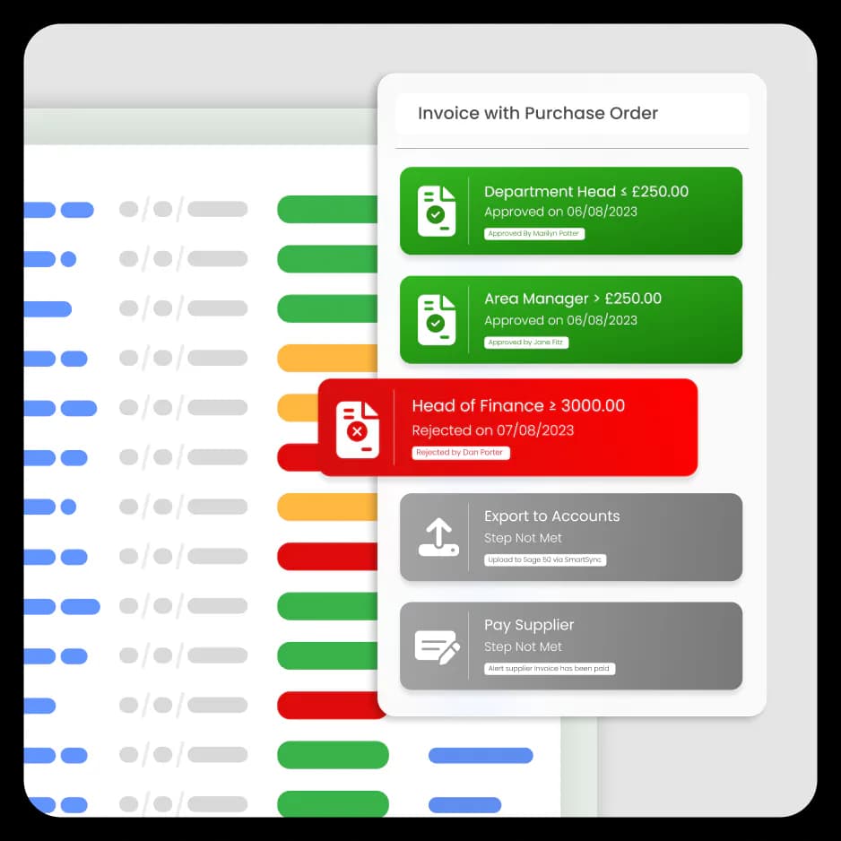 Multi-step invoice approval workflow in Zahara