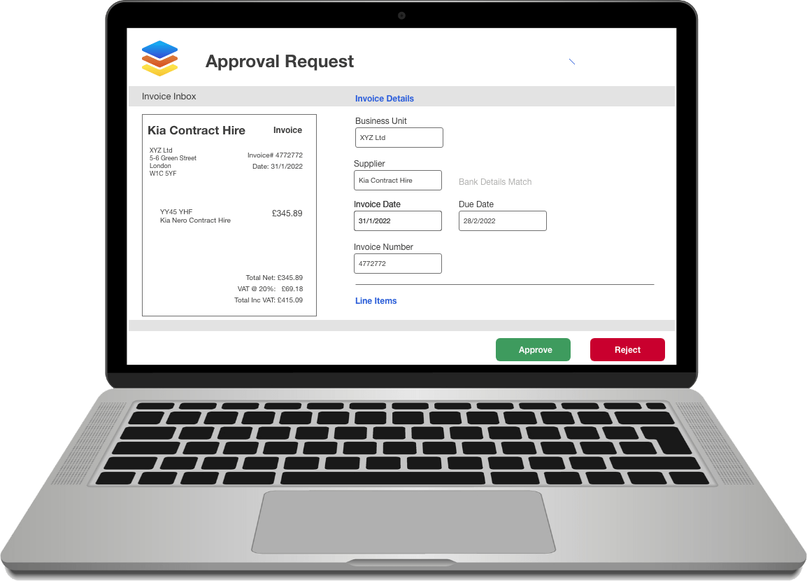 graphs and charts of purchase requisition spend