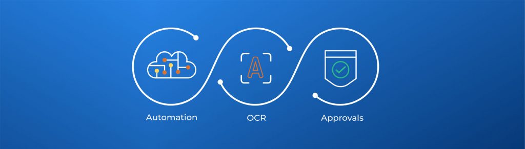 Automation OCR and Approvals graphic